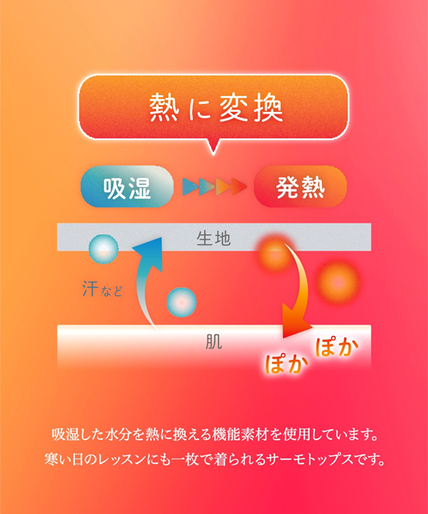 レフアサーモブラタンクTOP BLACK XL