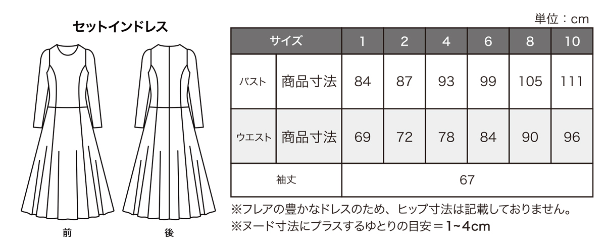 セットインドレス　サイズ表