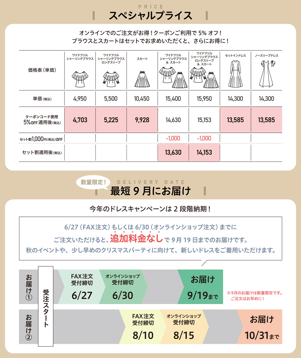 2025年ドレスキャンペーン　ポイント　プライス＆納期