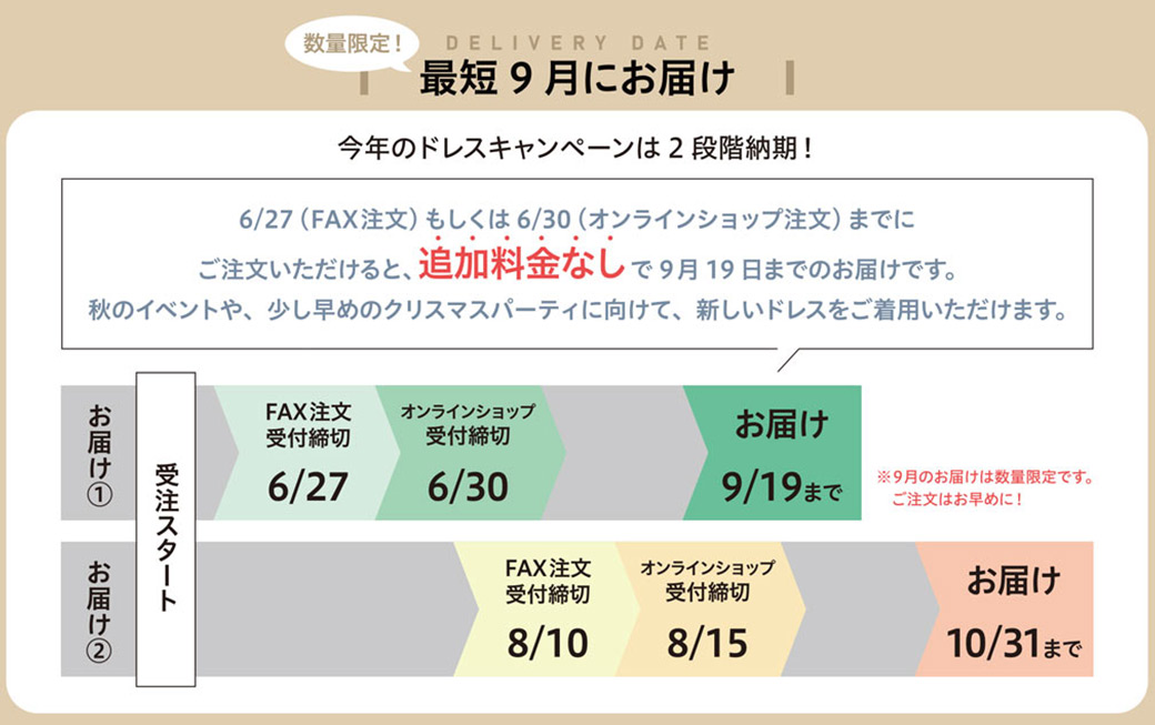 2025年ドレスキャンペーン　ポイント　納期