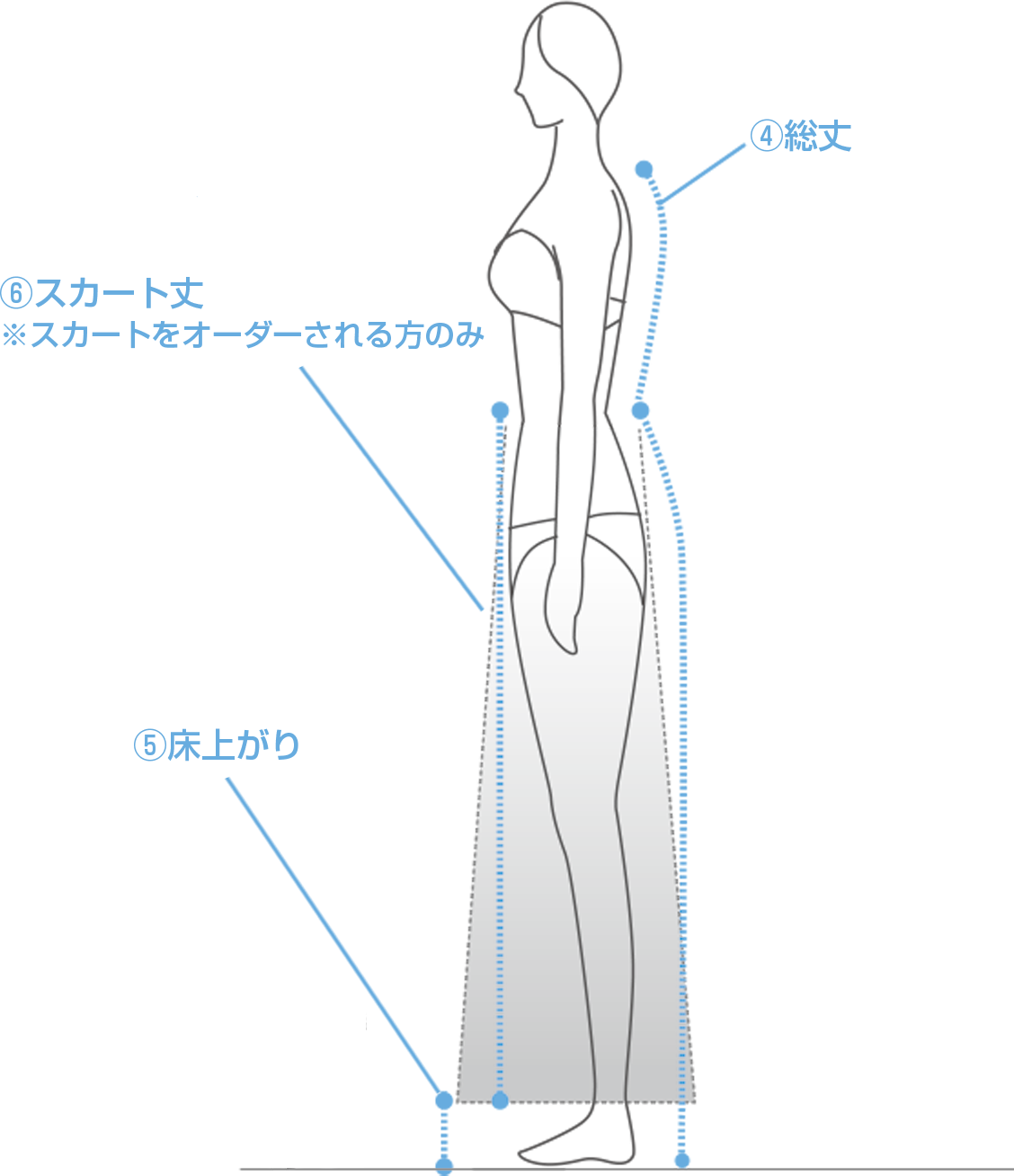 ドレス・スカート丈の採寸方法