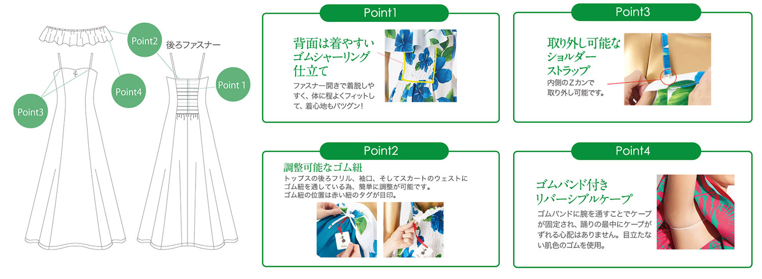 CA-56ポイント